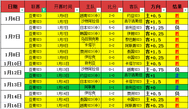 易倍体育,产品,易倍体育平台,易倍体育平台,易倍体育官方网站,易倍体育登录入口,易倍体育app下载