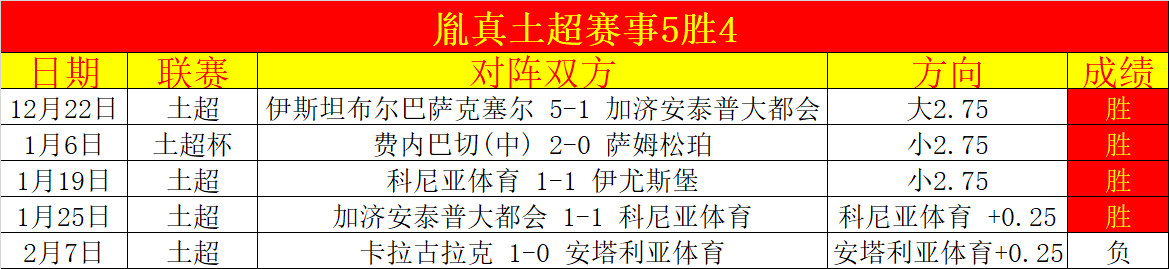 揭秘,阿莫林率先,披露赛前盛,易倍体育平台,易倍体育官方网站,易倍体育登录入口,易倍体育app下载