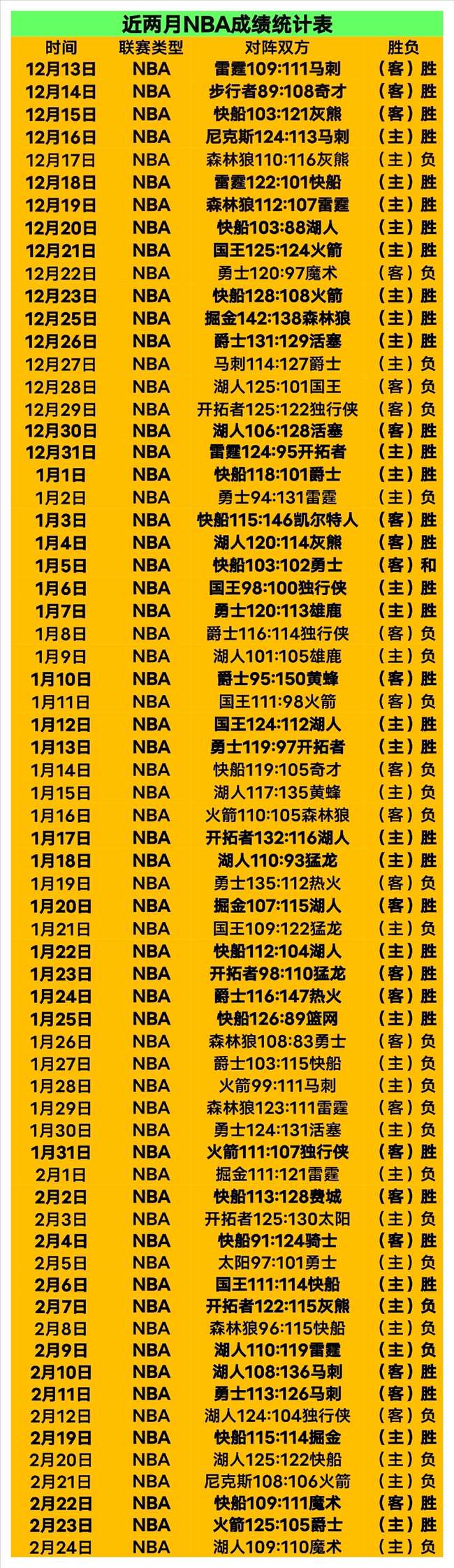 北京队以,分优势击败,天津先行者,易倍体育平台,易倍体育官方网站,易倍体育登录入口,易倍体育app下载