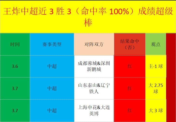 山东健儿亚,冬会首战大,铜完美收官,易倍体育平台,易倍体育官方网站,易倍体育登录入口,易倍体育app下载