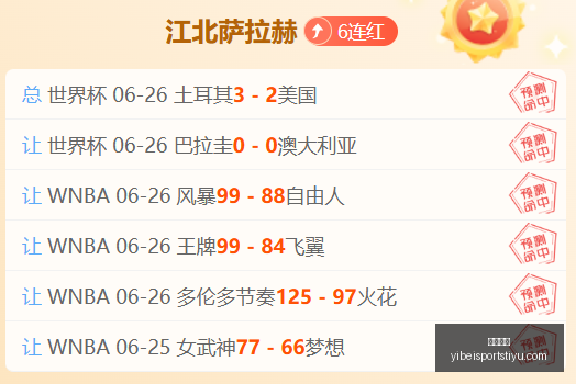 欧冠资格赛,对决,维京古对阵,易倍体育官网,易倍体育App,易倍体育直播,易倍体育娱乐,易倍体育平台