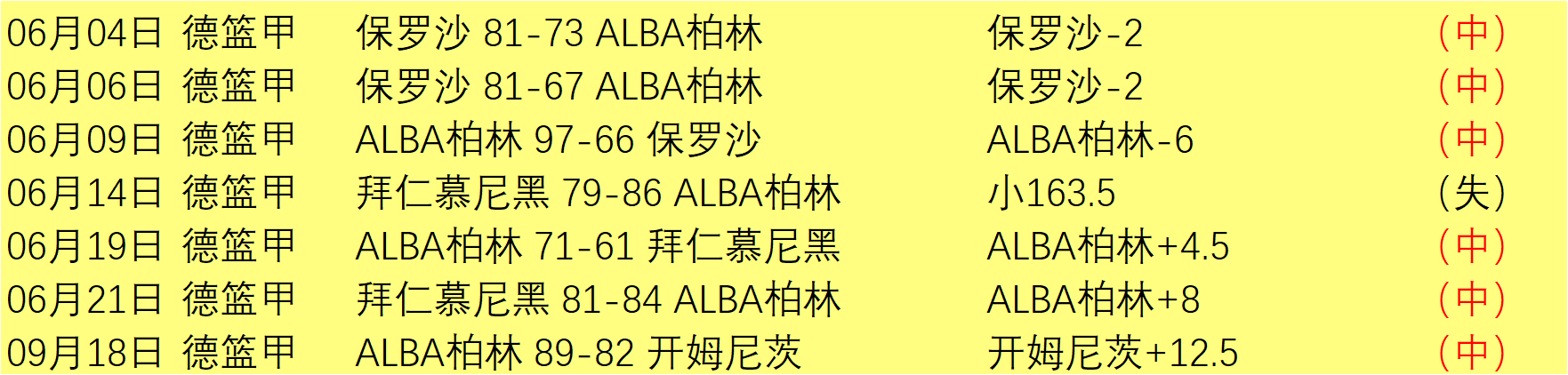 百亿投入终无果，47靶点探索之路易倍体育平台：能否柳暗花明又一村