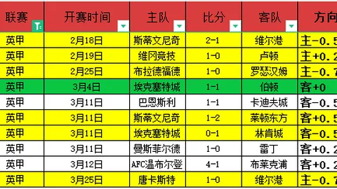大乐透期号专家推荐：太阳VS勇士让分解析