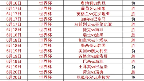 2026最新解析：厄乙对决，坎巴亚主场能否制胜