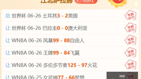 2026欧冠资格赛对决：维京古对阵吉奥利深度解析